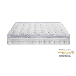 Mattress Galaxy Mattress Galaxy