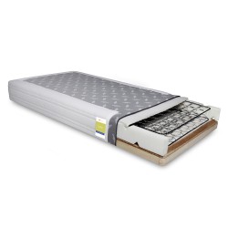 Βάση-Υπόστρωμα Basic